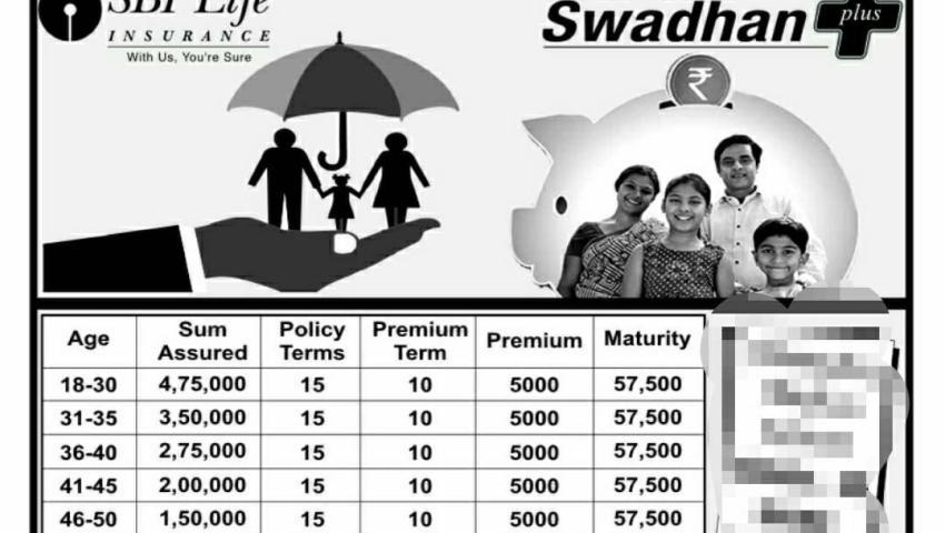 SBI Life Smart Swadhan Plus