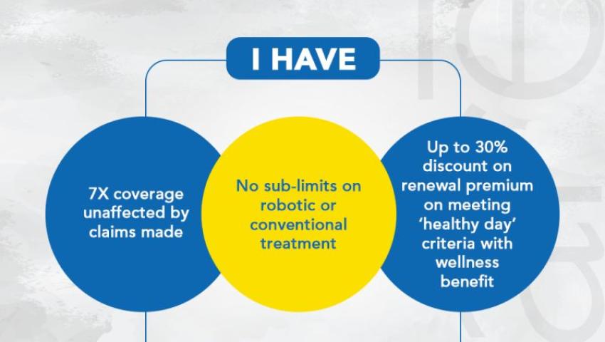 Care Health Care Freedom Health Plan